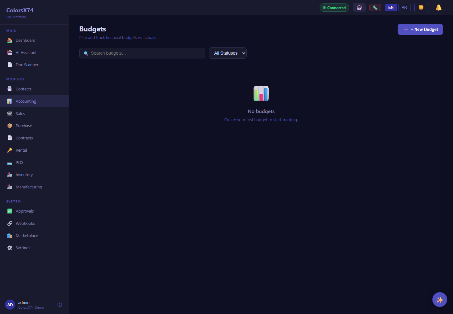Budgets screen (advanced)