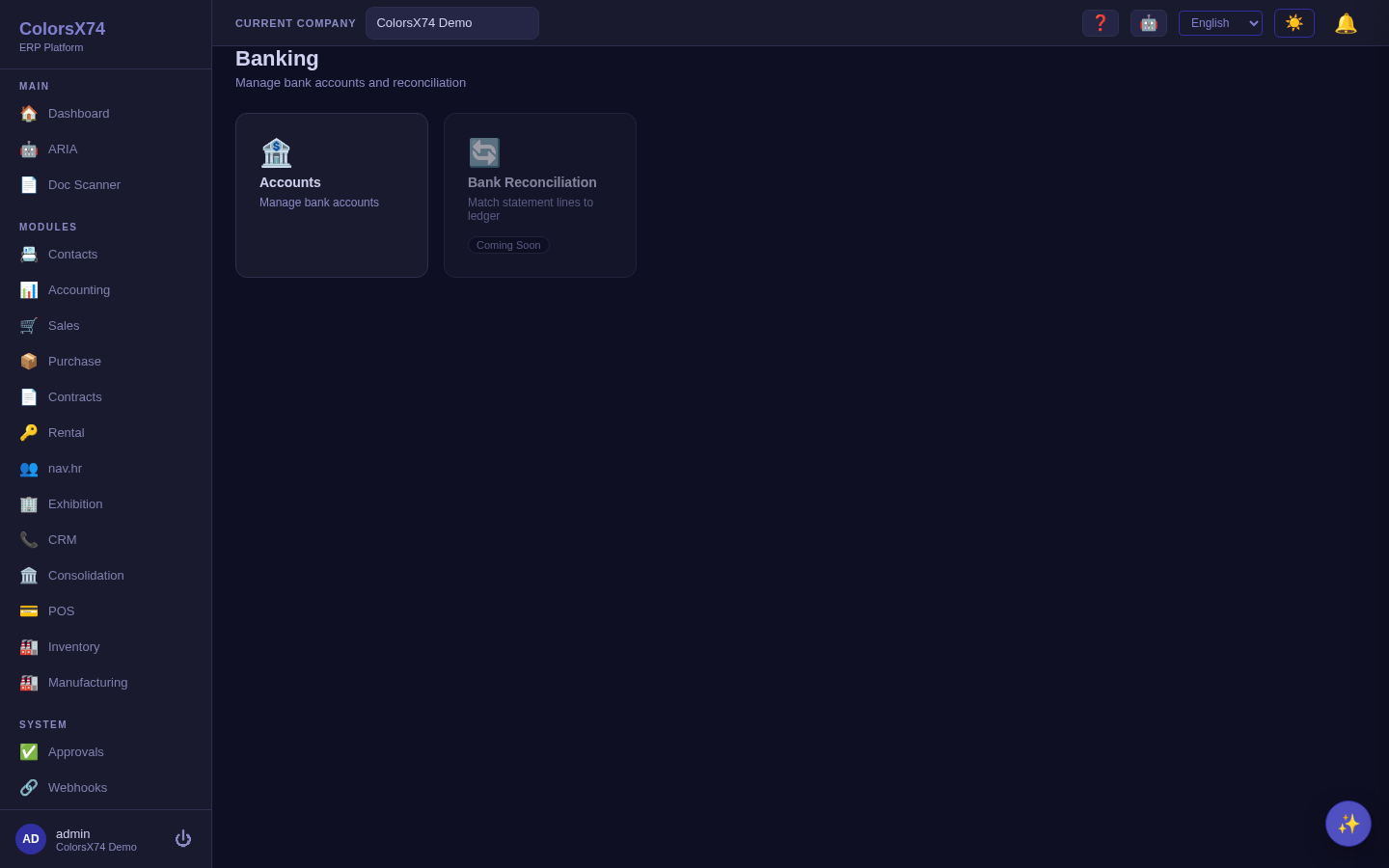 Banking overview