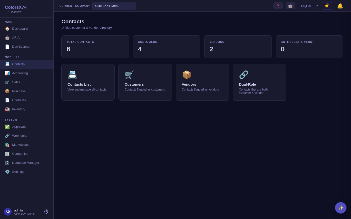 Contacts directory