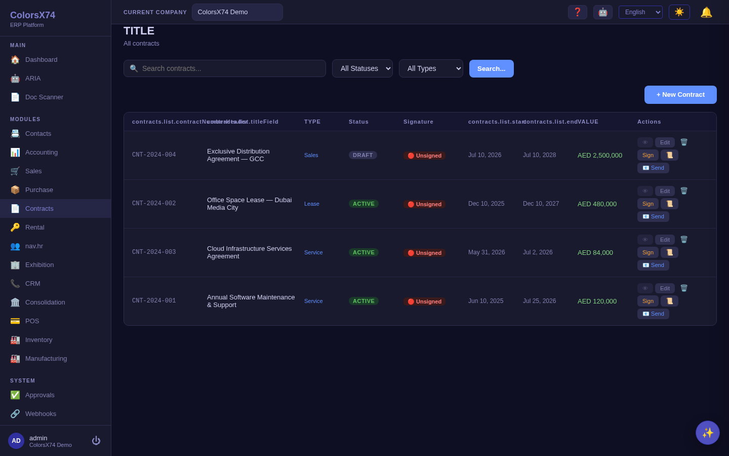 Contracts list