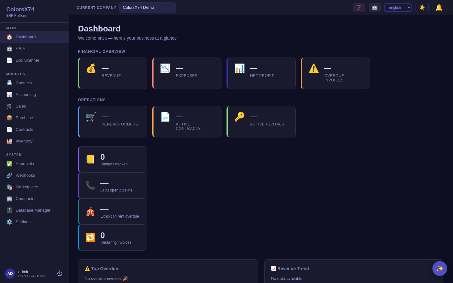 ColorsX74 ERP dashboard with KPI tiles