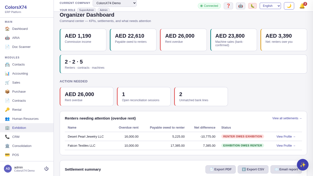 Exhibition organizer dashboard with KPI cards and settlement summary