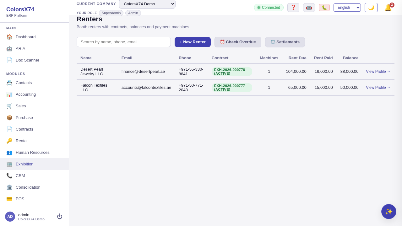 Booth renters list with contracts, balances and machine counts
