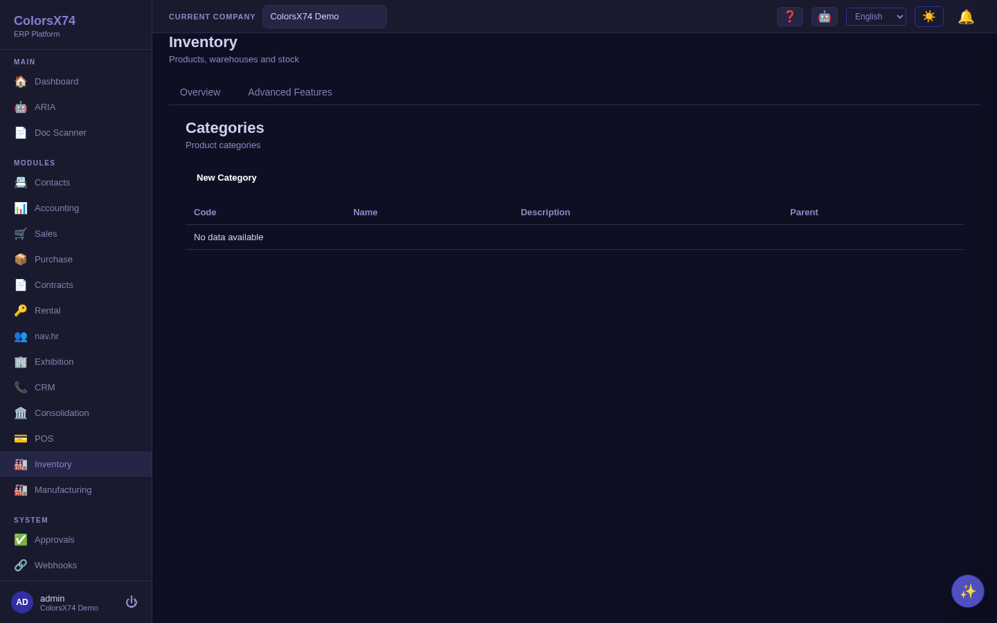 Product categories