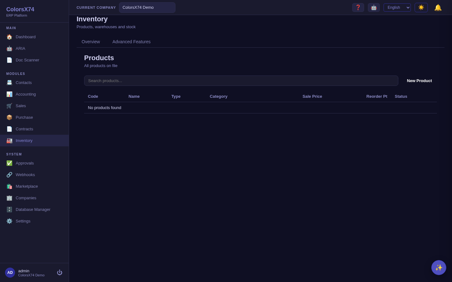 Products list