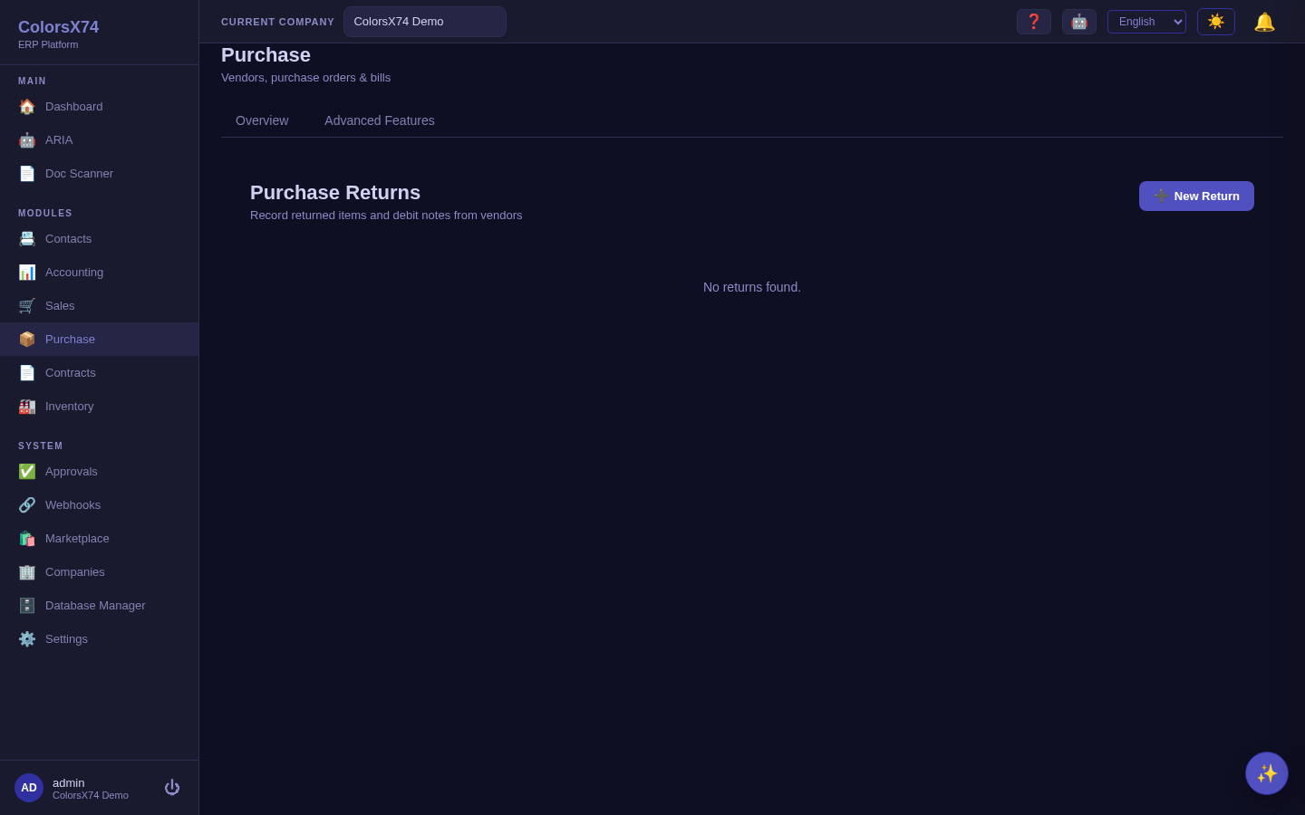 Purchase returns list