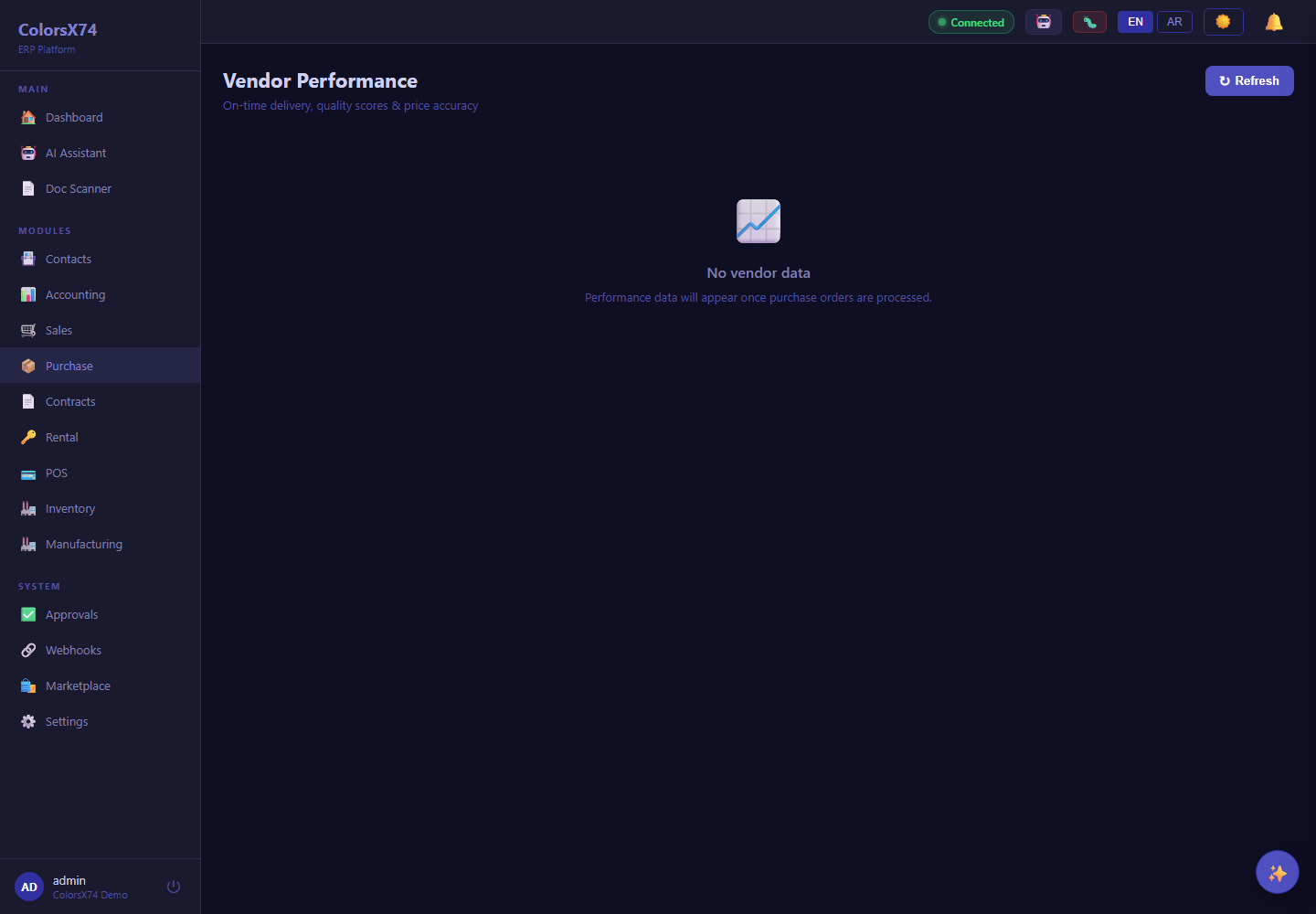 Vendor performance (advanced)