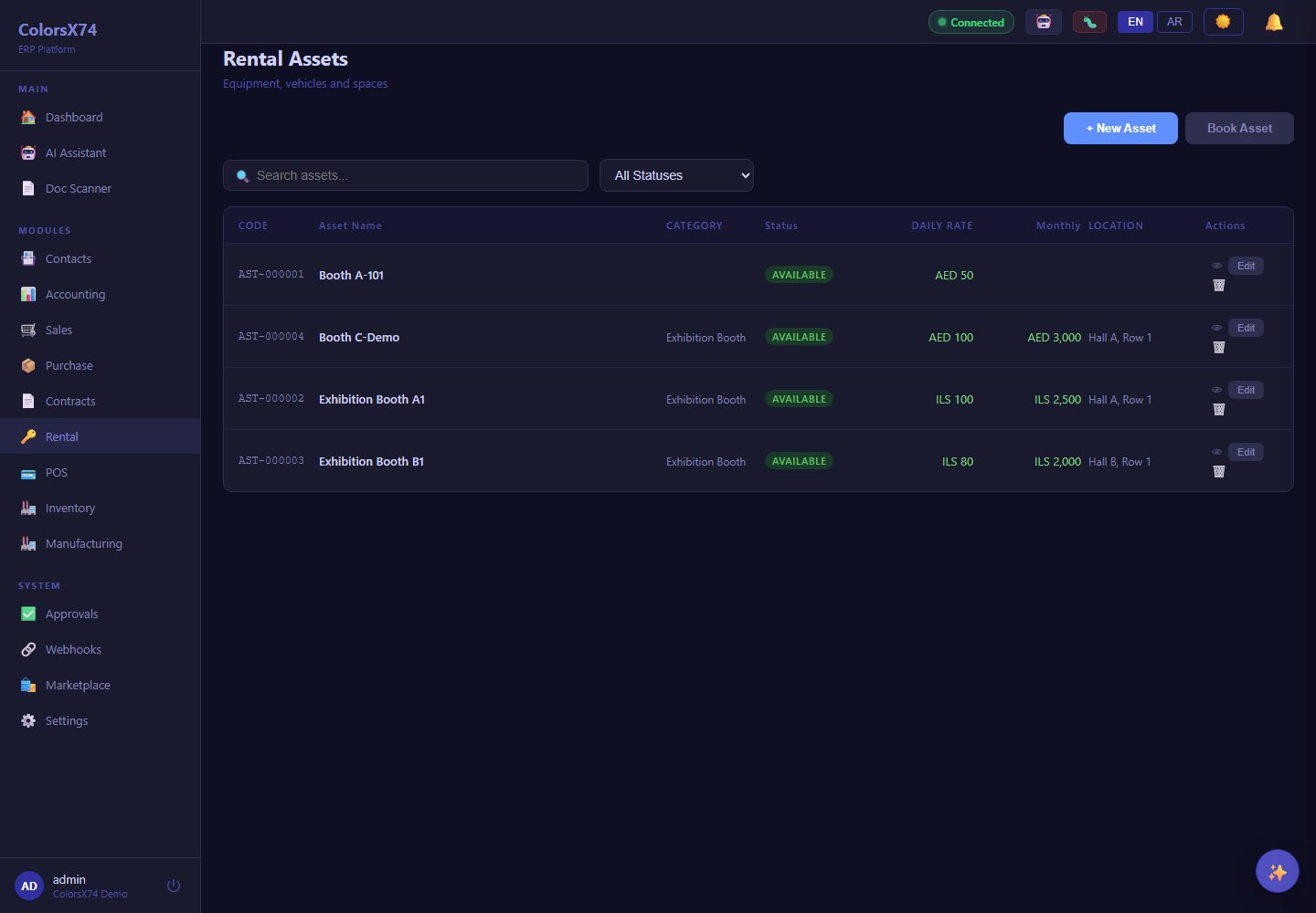 Rental assets register