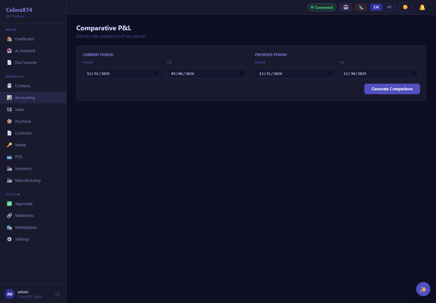Comparative Profit and Loss report (advanced)