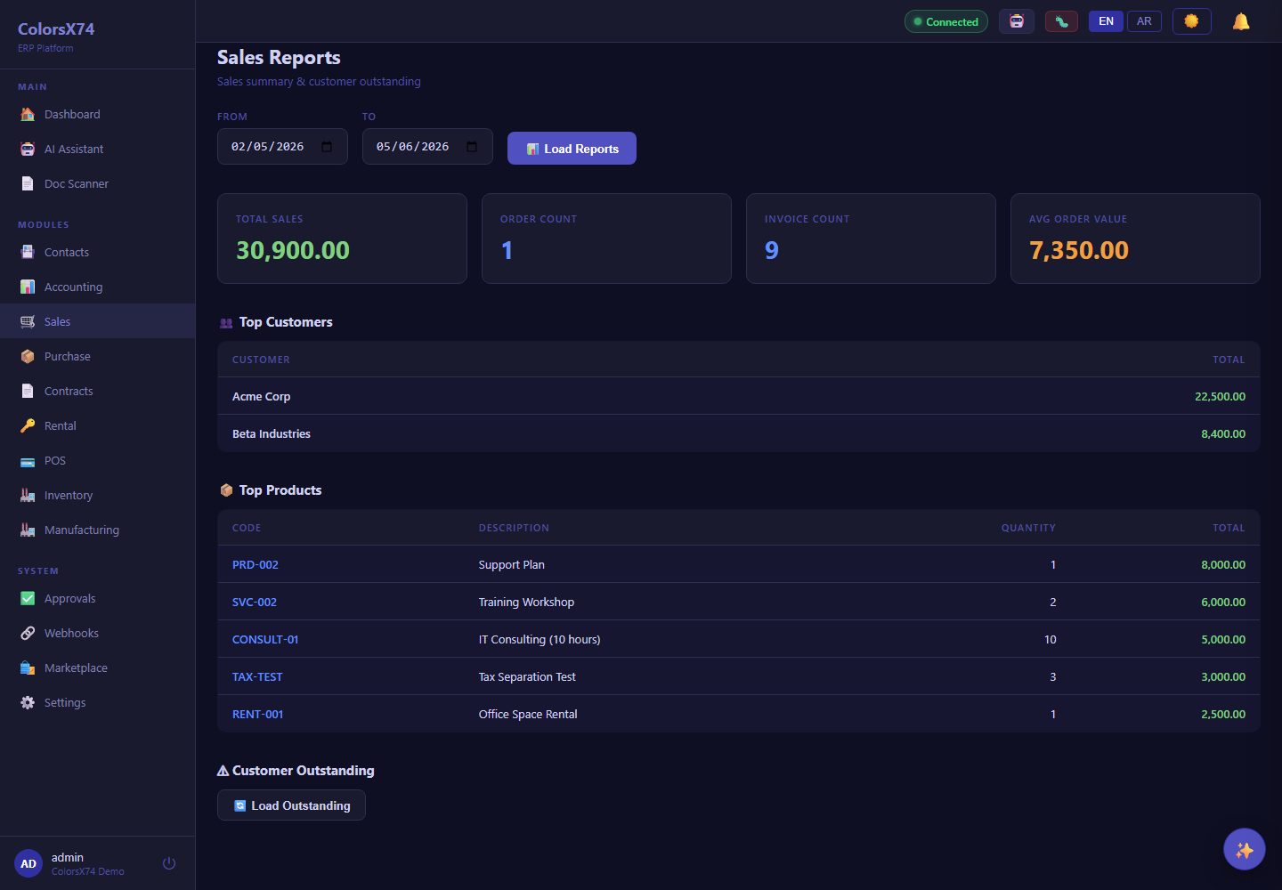 Sales reports (advanced)