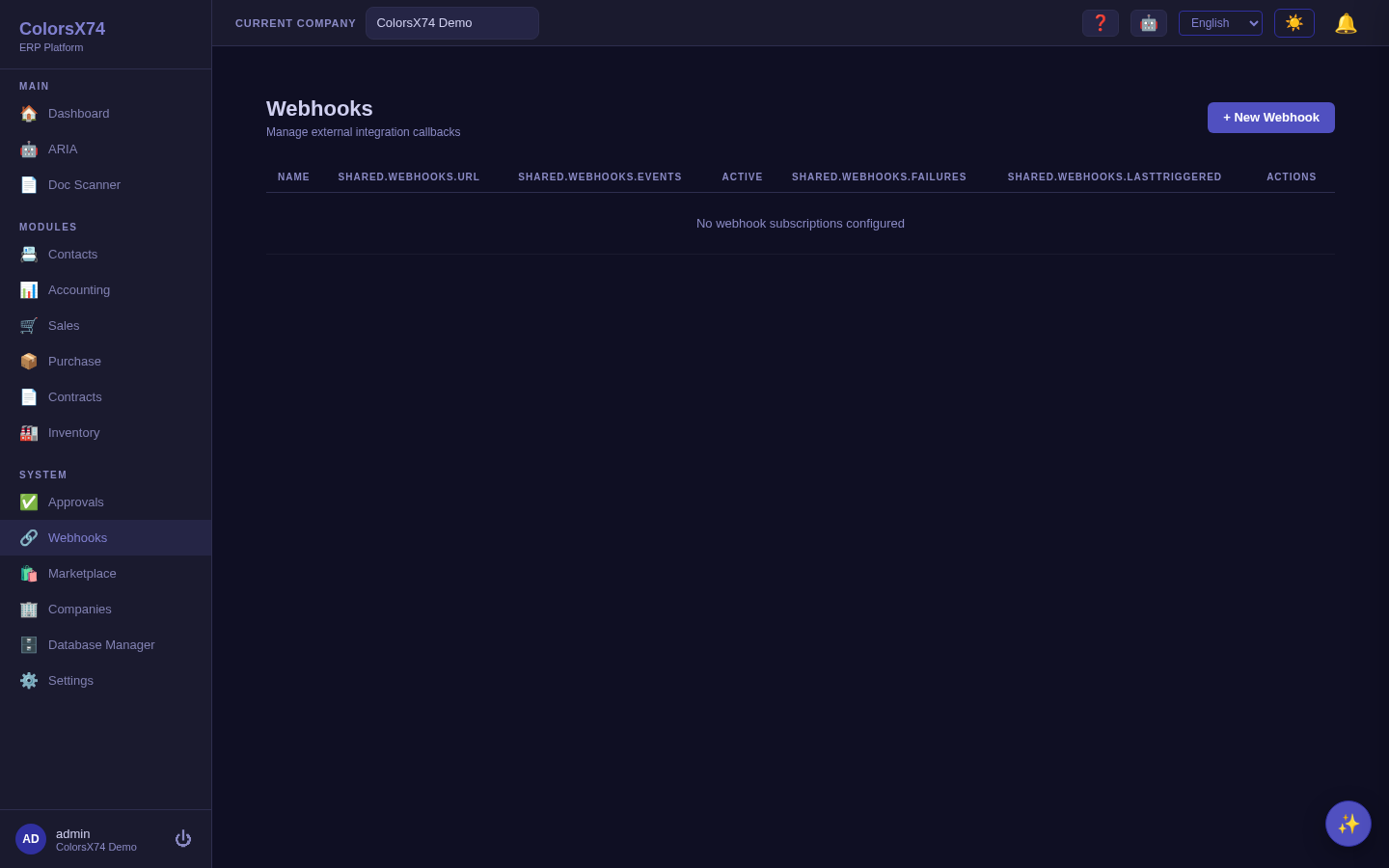 Webhooks configuration
